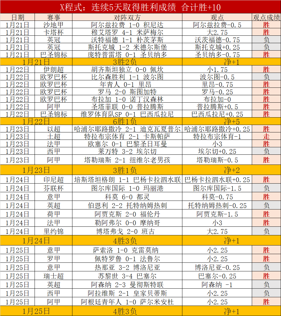 富勒姆对利,物浦握手言,博比,万博manbetx体育,万博max官网,万博体育平台,万博体育app下载