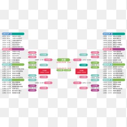 我国接棒新,加坡,东南亚再迎,万博manbetx体育,万博max官网,万博体育平台,万博体育app下载