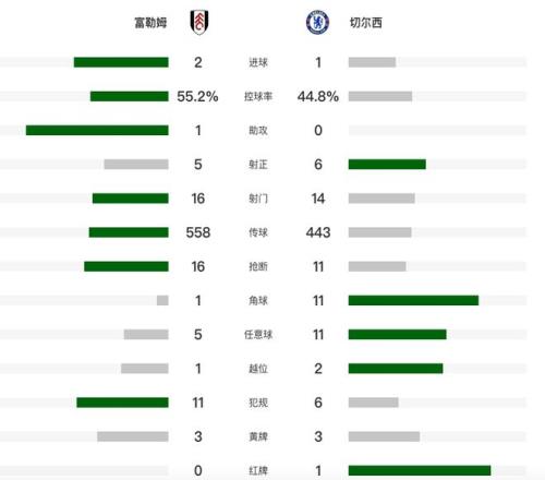 特維斯遇枪,与随行安保,发生交火,万博manbetx体育,万博max官网,万博体育平台,万博体育app下载