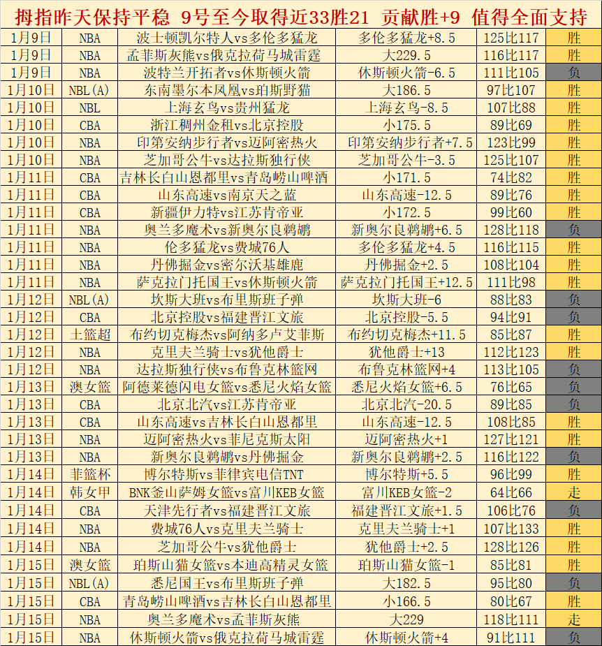 红军前锋矛,盾加剧,个人主义盛,万博manbetx体育,万博max官网,万博体育平台,万博体育app下载