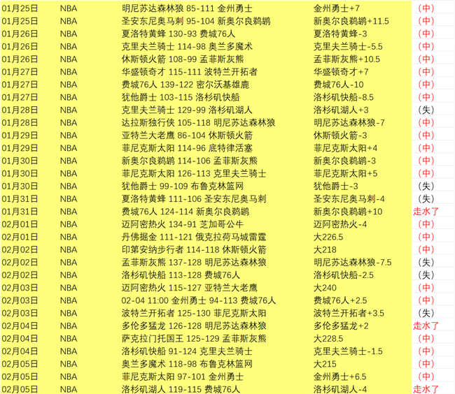 勇士应缩减,阵容,力挺小佩顿,万博manbetx体育,万博max官网,万博体育平台,万博体育app下载