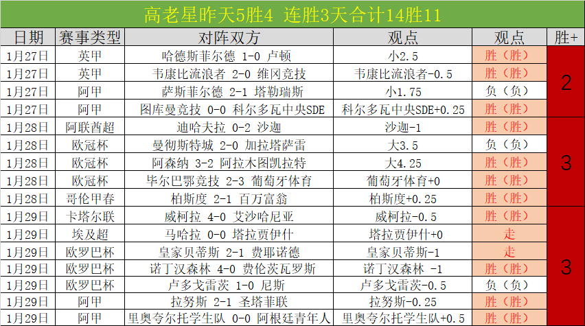 激战欧联,塞萨洛尼基,皇家贝蒂斯,万博manbetx体育,万博max官网,万博体育平台,万博体育app下载