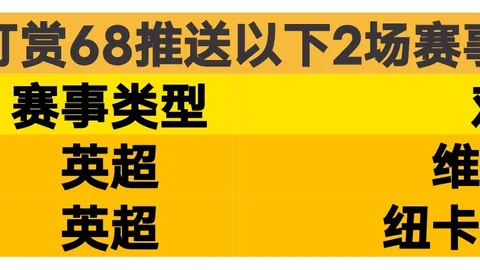 2021-2022赛季欧冠泽尼特队参赛阵容展示