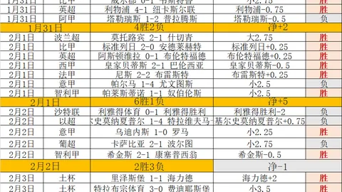 独行者主场烽火再燃，勇士能否遭遇意外滑铁卢？