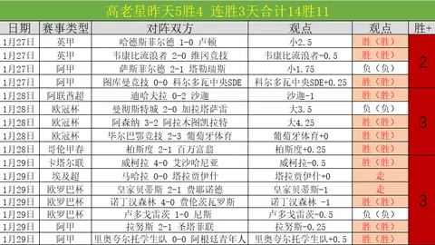 “激战欧联！塞萨洛尼基VS皇家贝蒂斯，比分揭晓，悬念重重！”